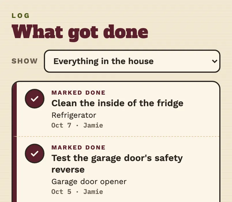 The house's log: each job marked done, with the date and who did it